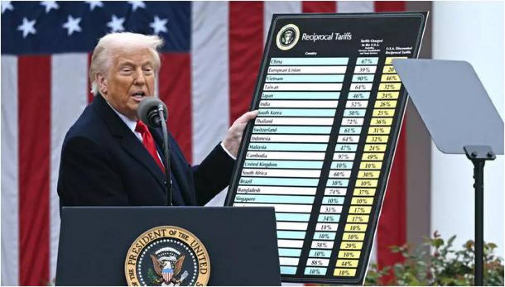 عائدات الرسوم الجمركية الأمريكية فاقت الـ100 مليار دولار منذ أبريل