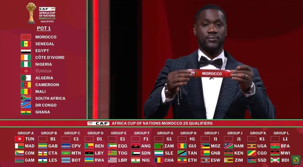 المنتخب المغربي يتعرف على منافسيه في كان 2025