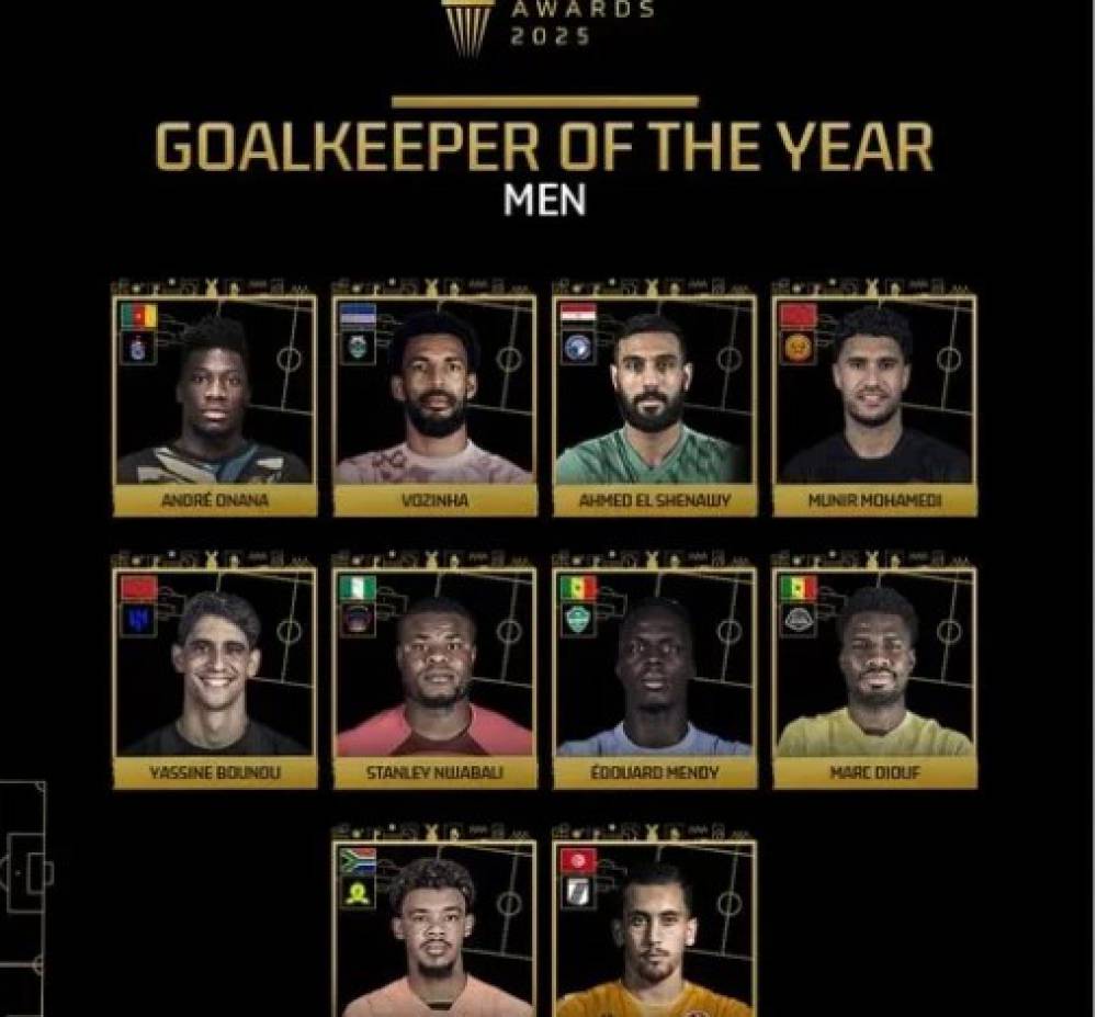 القائمة الرسمية للمرشحين لجائزة أفضل حارس مرمى في إفريقيا لعام 2025